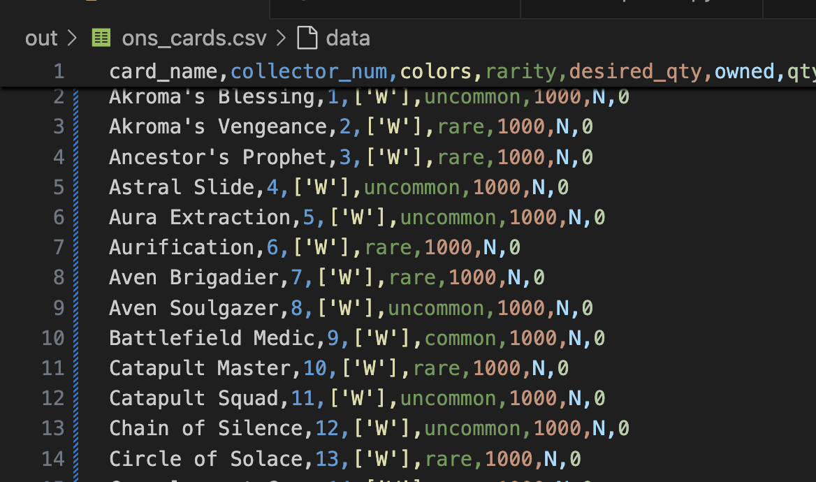 Output with Quantity 1000 (!?)
